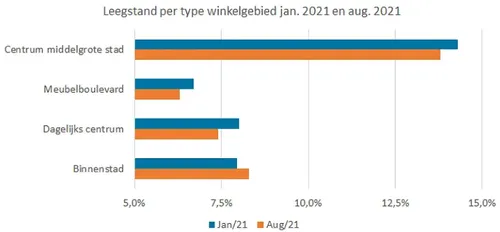 screenshot 20210821 141043