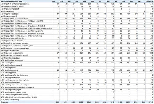 screenshot 20210906 102917