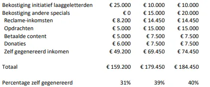 screenshot 20210910 131421