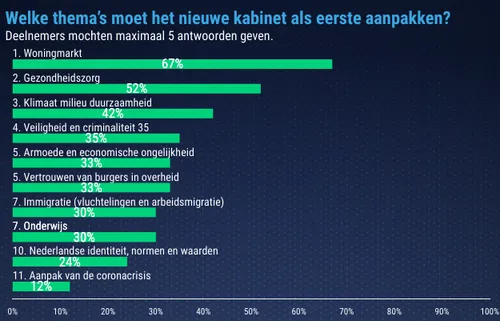 screenshot 20210920 113530