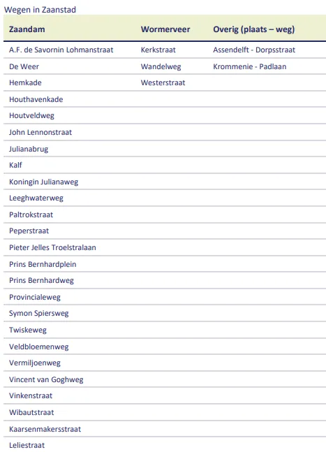 screenshot 20210927 131452