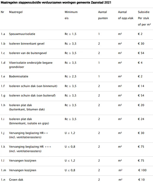 screenshot 20211002 115337