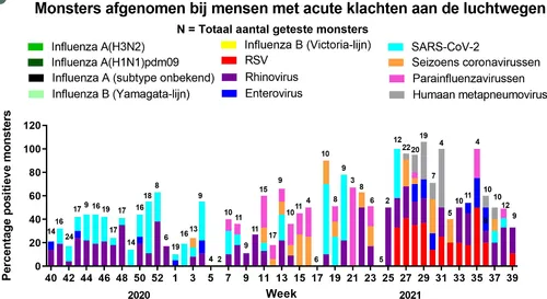 screenshot 20211007 134649