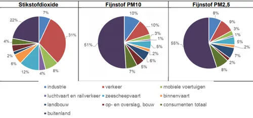 screenshot 20211007 152615