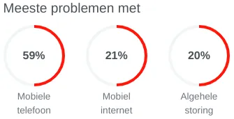 screenshot 20211025 153602