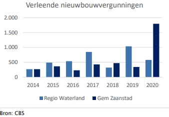 screenshot 20211103 154421