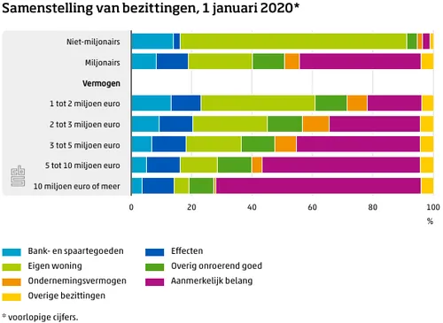 screenshot 20211123 085052