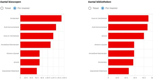 screenshot 20211207 093324