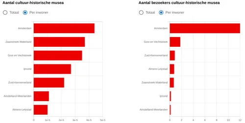 screenshot 20211207 094950