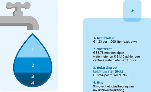 screenshot 20211211 110749