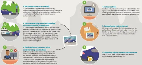 screenshot 20211213 091720