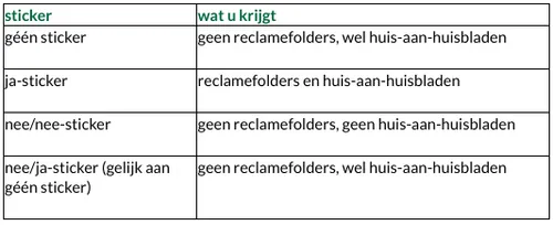 screenshot 20211215 075938