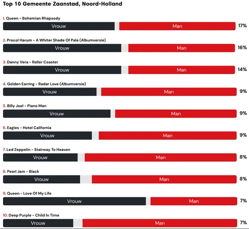 screenshot 20211224 103041