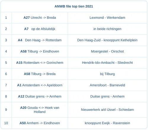 screenshot 20211229 083128