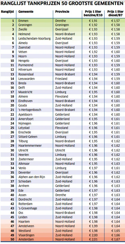 screenshot 20220114 152054