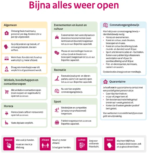 screenshot 20220126 100248