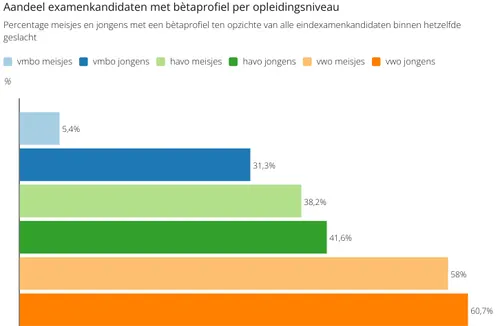 screenshot 20220127 142113