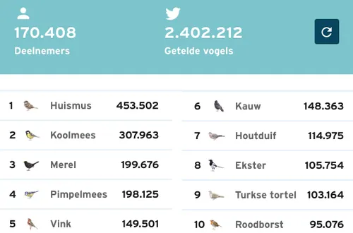 screenshot 20220201 101423