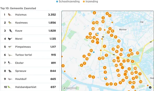 screenshot 20220201 101914