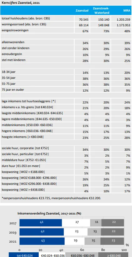 screenshot 20220203 091725