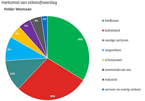 screenshot 20220211 165954