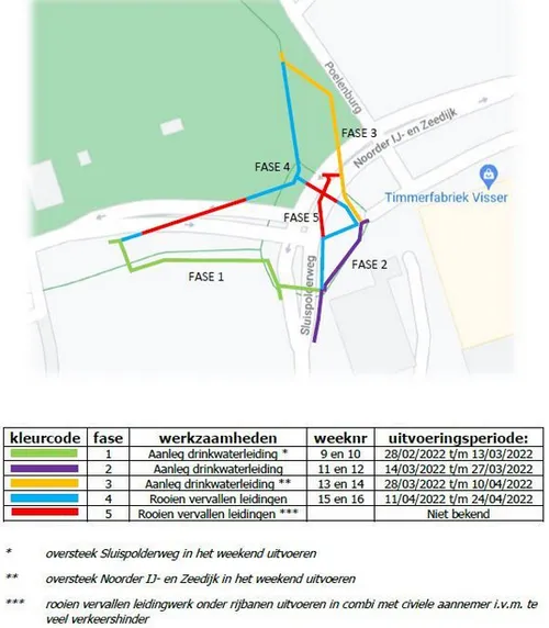 screenshot 20220226 103938