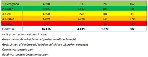 screenshot 20220303 125826