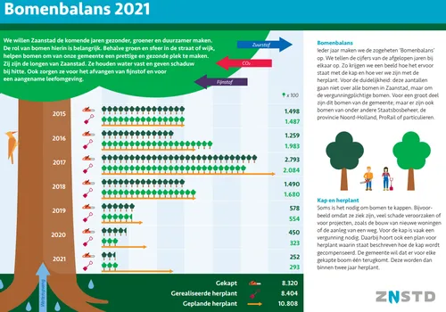 screenshot 20220311 085215