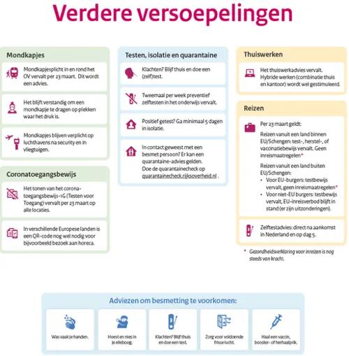 screenshot 20220315 164940