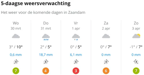 screenshot 20220330 130359