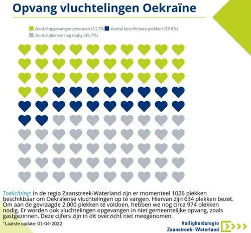 screenshot 20220401 162549