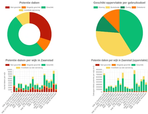 screenshot 20220402 143655