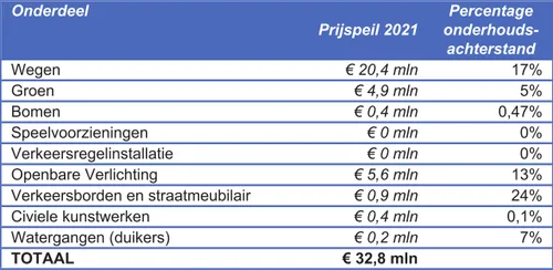 screenshot 20220403 102100