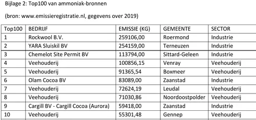 screenshot 20220406 124914