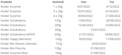 screenshot 20220406 133625