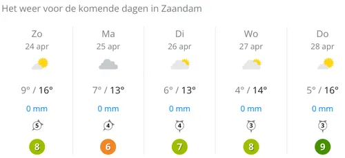 screenshot 20220424 091118