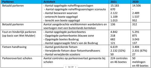 screenshot 20220428 114029