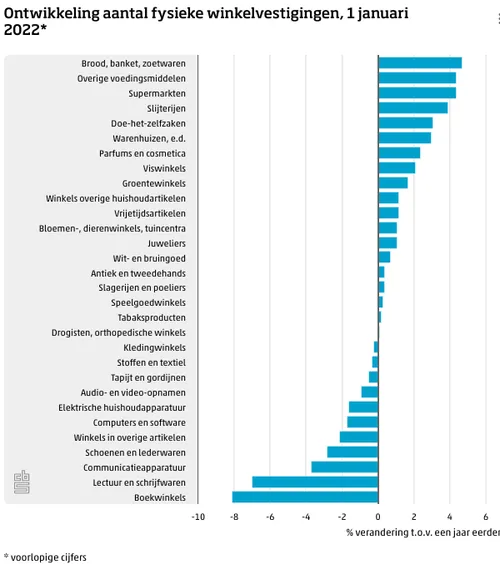 screenshot 20220503 094456