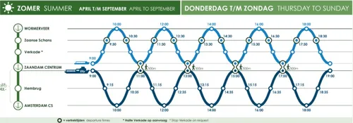 screenshot 20220505 141011