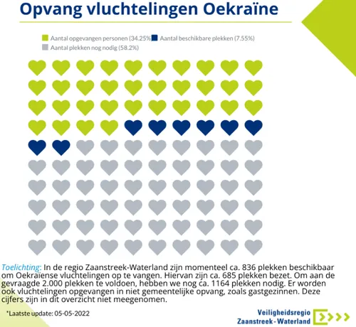 screenshot 20220506 153543