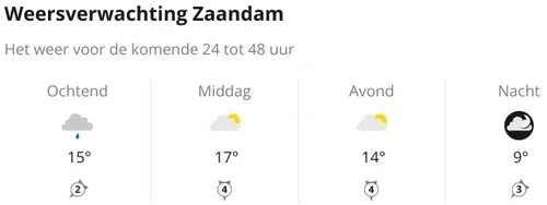 screenshot 20220507 103851