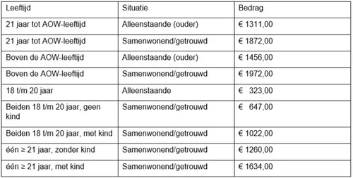 screenshot 20220511 135437