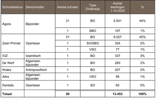 screenshot 20220513 085353