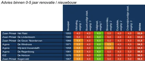 screenshot 20220513 085744