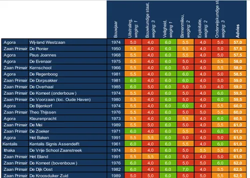 screenshot 20220513 085903