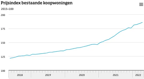 screenshot 20220523 065724