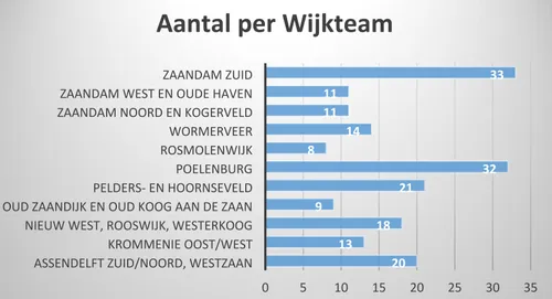 screenshot 20220523 085146