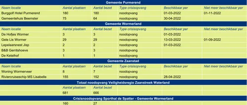 screenshot 20220524 105532