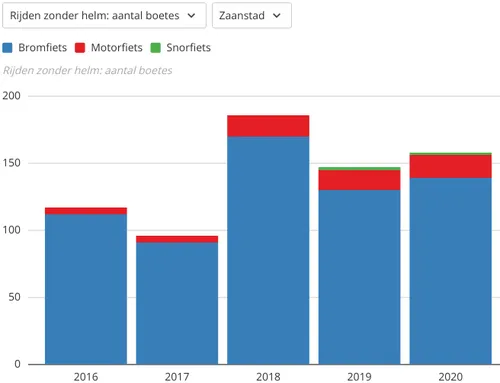 screenshot 20220527 092940