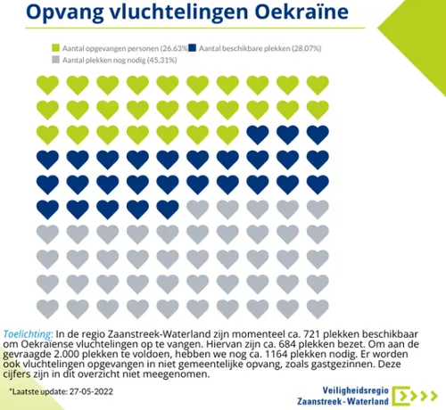 screenshot 20220527 182244